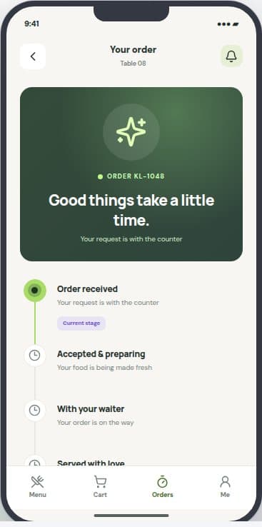 Sample KyaLoge tracking mobile screen, illustrative data
