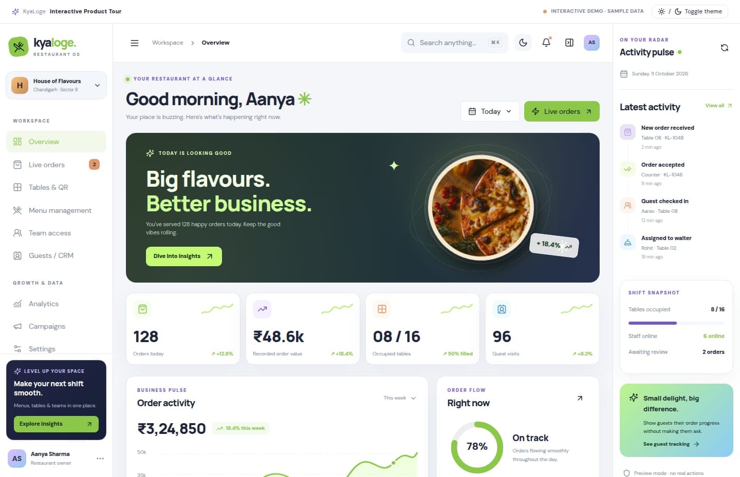 overview illustrated KyaLoge interface with sample data