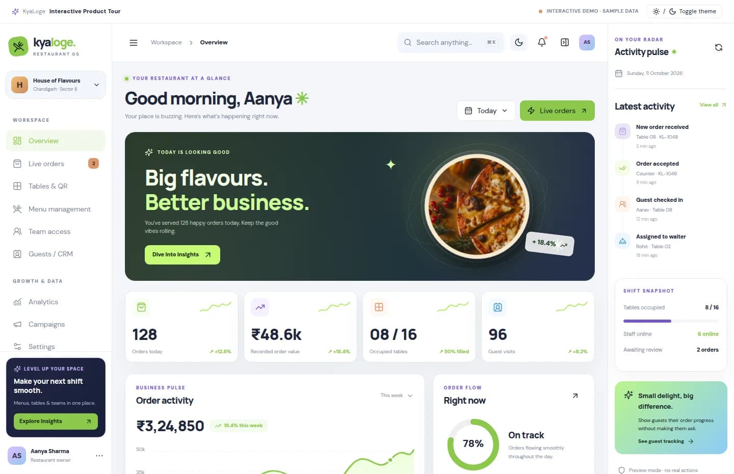 KyaLoge owner workspace with orders, table activity, menu management, and staff tools using sample data