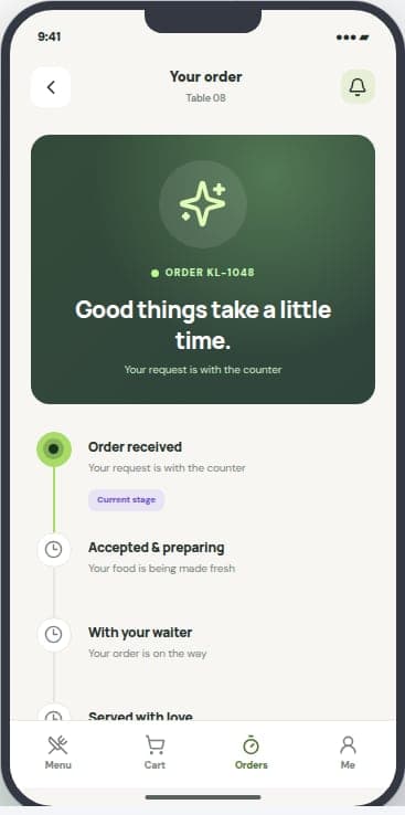 Sample KyaLoge tracking mobile screen, illustrative data