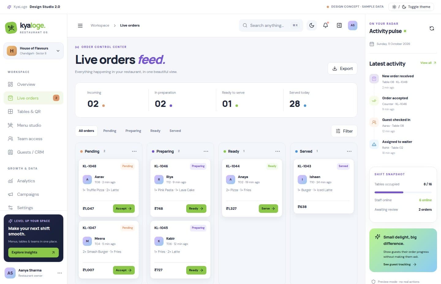 orders illustrated KyaLoge interface with sample data